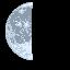 Forecast icon Forecast icon